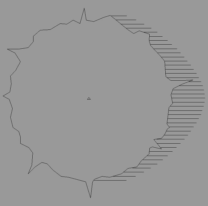 Bloque Autocad Vista de Árbol en Planta